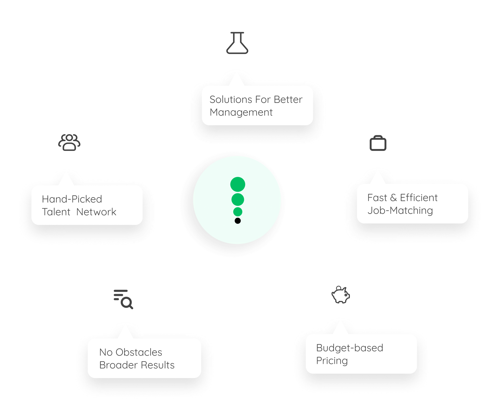 every-great-professional